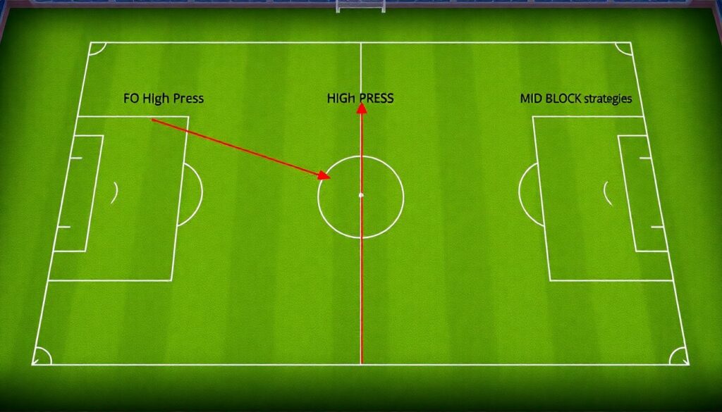 How Tactical Trends in the Premier League Are Reflected in the Süper Lig - иллюстрация